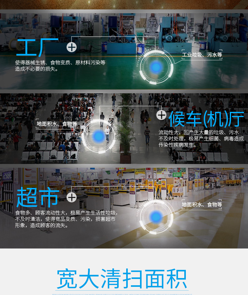潔博士洗地機適用于超市、候車廳、工廠等場所